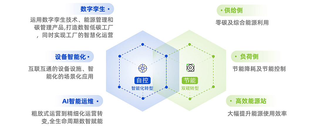 廠務-平臺2222.jpg
